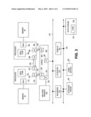 Technique for promoting efficient instruction fusion diagram and image