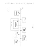 Synchronization in Multiple Environments diagram and image