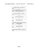 Synchronization in Multiple Environments diagram and image