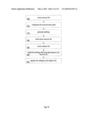 Synchronization in Multiple Environments diagram and image