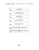 Synchronization in Multiple Environments diagram and image