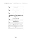 Synchronization in Multiple Environments diagram and image