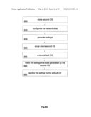 Synchronization in Multiple Environments diagram and image