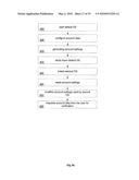 Synchronization in Multiple Environments diagram and image