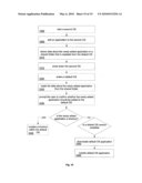 Synchronization in Multiple Environments diagram and image