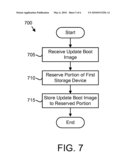 METHOD, APPARATUS, AND SYSTEM FOR QUIESCING A BOOT ENVIRONMENT diagram and image