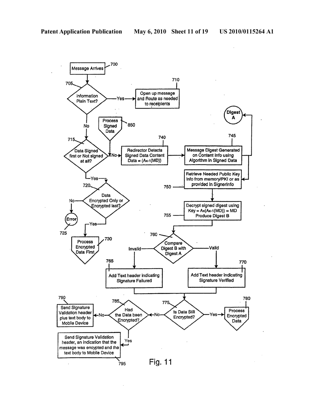 System and Method for Processing Encoded Messages for Exchange with a Mobile Data Communication Device - diagram, schematic, and image 12