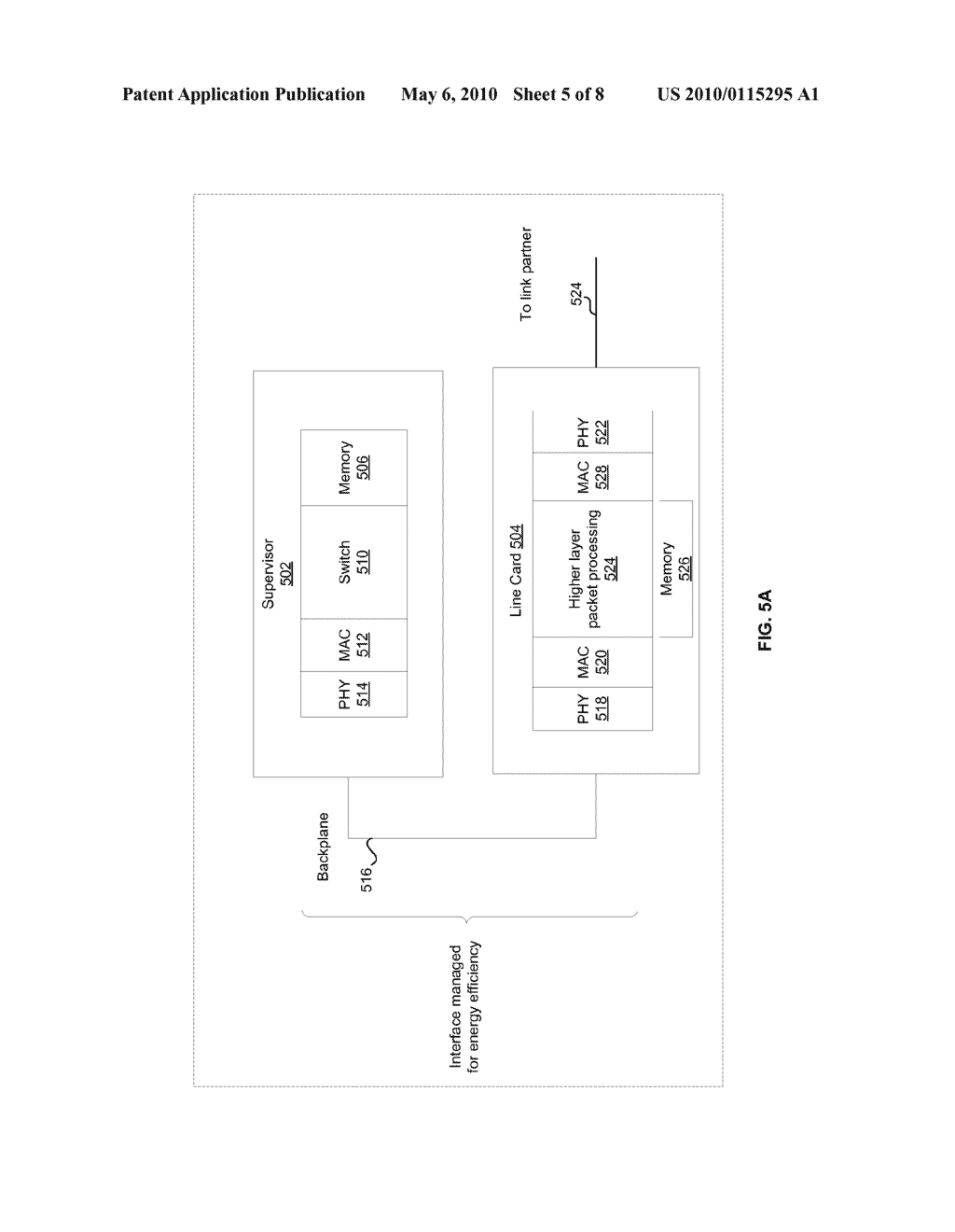 Method And System For Energy Efficient Communication Among One Or More Interfaces In A Communication Path - diagram, schematic, and image 06