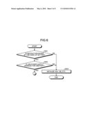 INFORMATION PROCESSOR diagram and image