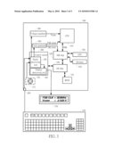 METHOD AND DEVICE FOR ADJUSTING CLOCK FREQUENCY AND OPERATING VOLTAGE OF COMPUTER SYSTEM diagram and image