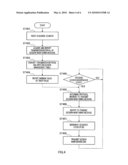 COMMUNICATION DEVICE AND POWER SUPPLY METHOD diagram and image