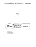 METHOD FOR PROCESSING CONTENT AND TERMINAL THEREOF diagram and image