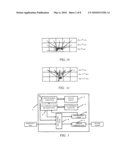 METHODS AND DEVICES FOR GENERATING DOTS OF AN IMAGE BY USING TWO ERROR ROW MEMORIES diagram and image