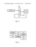 METHODS AND DEVICES FOR GENERATING DOTS OF AN IMAGE BY USING TWO ERROR ROW MEMORIES diagram and image