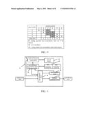 METHODS AND DEVICES FOR GENERATING DOTS OF AN IMAGE BY USING TWO ERROR ROW MEMORIES diagram and image