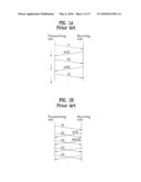 ALLOCATING DATA BURSTS AND SUPPORTING HYBRID AUTO RETRANSMISSION REQUEST IN ORTHOGONAL FREQUENCY DIVISION MULTIPLEXING ACCESS RADIO ACCESS SYSTEM diagram and image