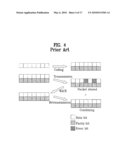 ALLOCATING DATA BURSTS AND SUPPORTING HYBRID AUTO RETRANSMISSION REQUEST IN ORTHOGONAL FREQUENCY DIVISION MULTIPLEXING ACCESS RADIO ACCESS SYSTEM diagram and image