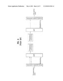 ALLOCATING DATA BURSTS AND SUPPORTING HYBRID AUTO RETRANSMISSION REQUEST IN ORTHOGONAL FREQUENCY DIVISION MULTIPLEXING ACCESS RADIO ACCESS SYSTEM diagram and image