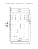 ALLOCATING DATA BURSTS AND SUPPORTING HYBRID AUTO RETRANSMISSION REQUEST IN ORTHOGONAL FREQUENCY DIVISION MULTIPLEXING ACCESS RADIO ACCESS SYSTEM diagram and image