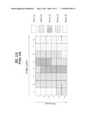 ALLOCATING DATA BURSTS AND SUPPORTING HYBRID AUTO RETRANSMISSION REQUEST IN ORTHOGONAL FREQUENCY DIVISION MULTIPLEXING ACCESS RADIO ACCESS SYSTEM diagram and image