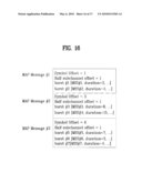 ALLOCATING DATA BURSTS AND SUPPORTING HYBRID AUTO RETRANSMISSION REQUEST IN ORTHOGONAL FREQUENCY DIVISION MULTIPLEXING ACCESS RADIO ACCESS SYSTEM diagram and image