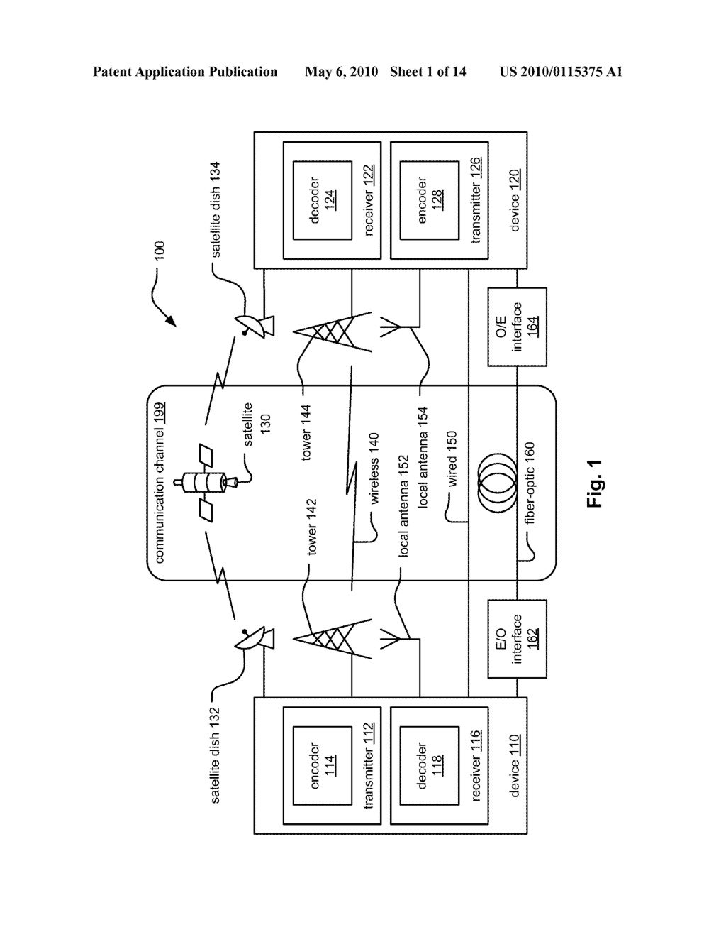 Header encoding/decoding - diagram, schematic, and image 02