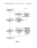 SYSTEM FOR DATA ENTRY USING MULTI-FUNCTION KEYS diagram and image