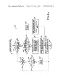 SYSTEM FOR DATA ENTRY USING MULTI-FUNCTION KEYS diagram and image