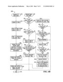 SYSTEM FOR DATA ENTRY USING MULTI-FUNCTION KEYS diagram and image