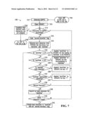 SYSTEM FOR DATA ENTRY USING MULTI-FUNCTION KEYS diagram and image