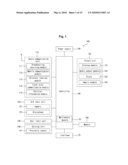 MOBILE TERMINAL AND DISPLAYING METHOD THEREOF diagram and image