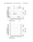 METHOD AND APPARATUS FOR SCHEDULE SETTING IN PORTABLE TERMINAL diagram and image