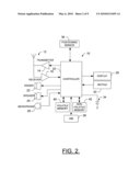 METHOD, APPARATUS AND COMPUTER PROGRAM PRODUCT FOR PROVIDING EXPEDITED NAVIGATION diagram and image