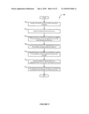 SYSTEM AND METHOD FOR HIERARCHICAL ELECTRONIC FILE NAVIGATION FROM A PROCESSING DEVICE FRONT PANEL diagram and image