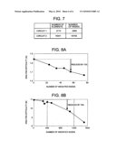 Circuit design device for conducting failure analysis facilitating design diagram and image