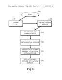 METHOD AND APPARATUS FOR DEVELOPING A SOFTWARE APPLICATION diagram and image