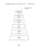 SYSTEM FOR DYNAMIC PROGRAM PROFILING diagram and image