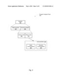 SYSTEM FOR DYNAMIC PROGRAM PROFILING diagram and image