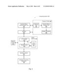 SYSTEM FOR DYNAMIC PROGRAM PROFILING diagram and image