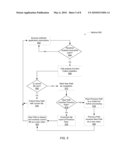 SYSTEM FOR DYNAMIC PROGRAM PROFILING diagram and image