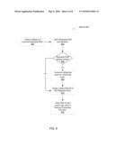 SYSTEM FOR DYNAMIC PROGRAM PROFILING diagram and image