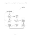 SYSTEM FOR DYNAMIC PROGRAM PROFILING diagram and image