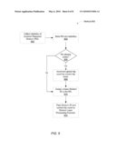 SYSTEM FOR DYNAMIC PROGRAM PROFILING diagram and image