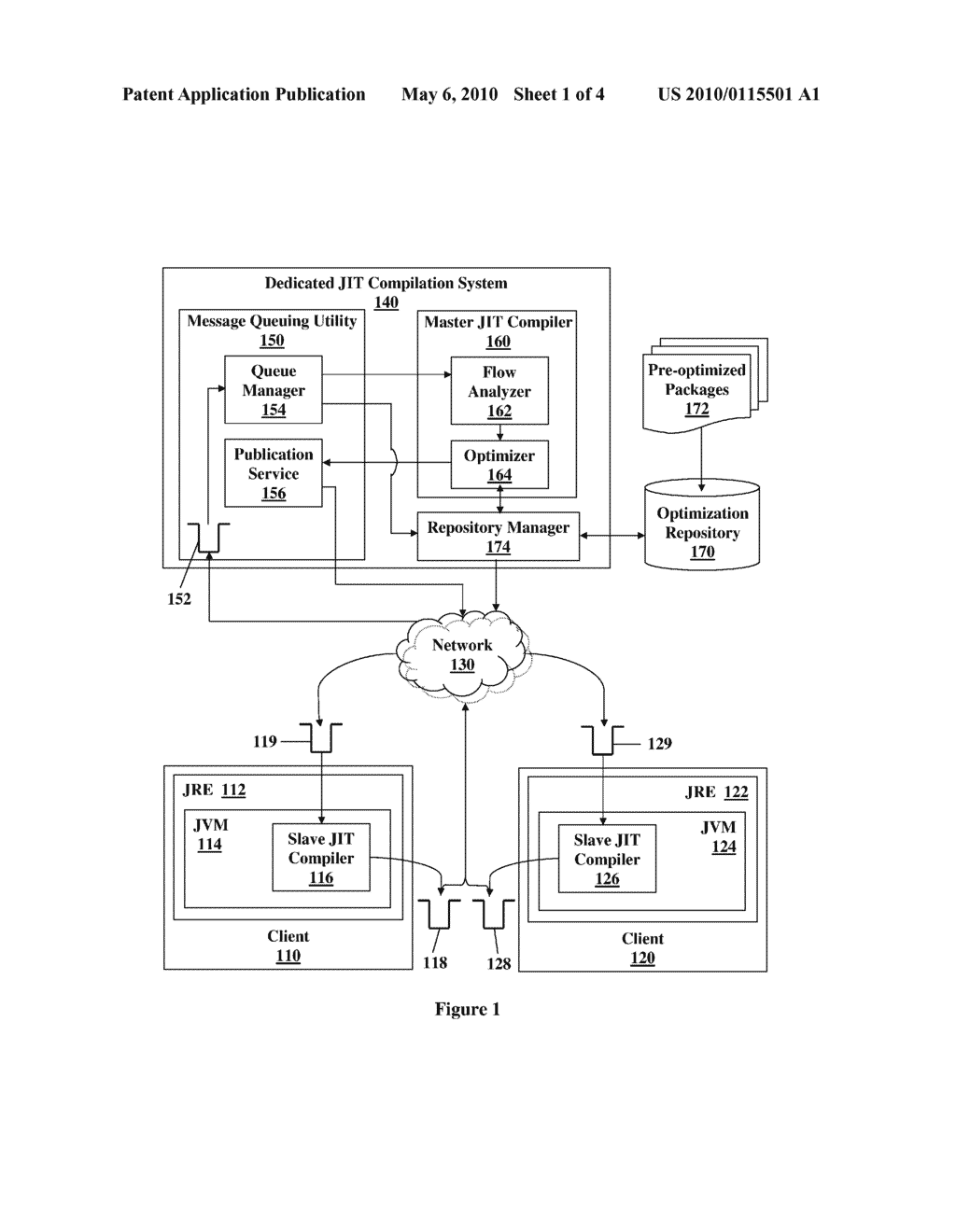 DISTRIBUTED JUST-IN-TIME COMPILATION - diagram, schematic, and image 02