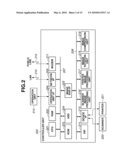 DOCUMENT PROCESSING APPARATUS AND CONTROLLING METHOD THEREOF AND DOCUMENT MANAGEMENT SYSTEM AND DATA PROCESSING METHOD THEREFOR diagram and image