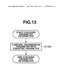 DOCUMENT PROCESSING APPARATUS AND CONTROLLING METHOD THEREOF AND DOCUMENT MANAGEMENT SYSTEM AND DATA PROCESSING METHOD THEREFOR diagram and image