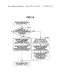 DOCUMENT PROCESSING APPARATUS AND CONTROLLING METHOD THEREOF AND DOCUMENT MANAGEMENT SYSTEM AND DATA PROCESSING METHOD THEREFOR diagram and image