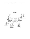 DOCUMENT PROCESSING APPARATUS AND CONTROLLING METHOD THEREOF AND DOCUMENT MANAGEMENT SYSTEM AND DATA PROCESSING METHOD THEREFOR diagram and image