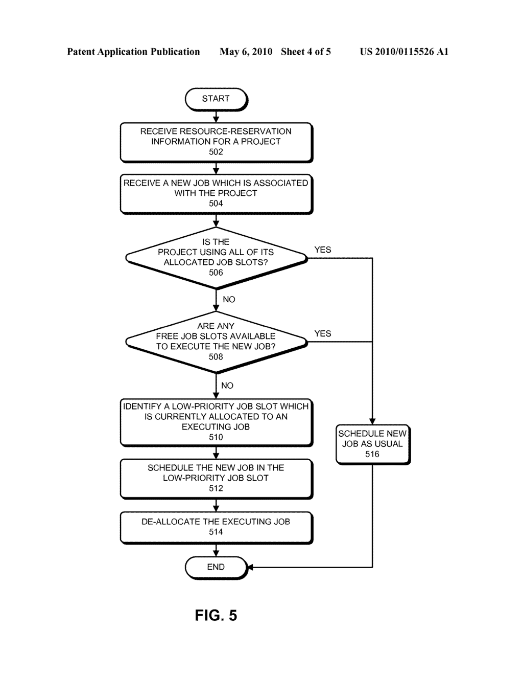 METHOD AND APPARATUS FOR ALLOCATING RESOURCES IN A COMPUTE FARM - diagram, schematic, and image 05