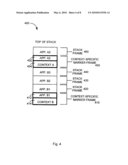 METHOD TO TRACK APPLICATION CONTEXT AND APPLICATION IDENTIFICATION diagram and image